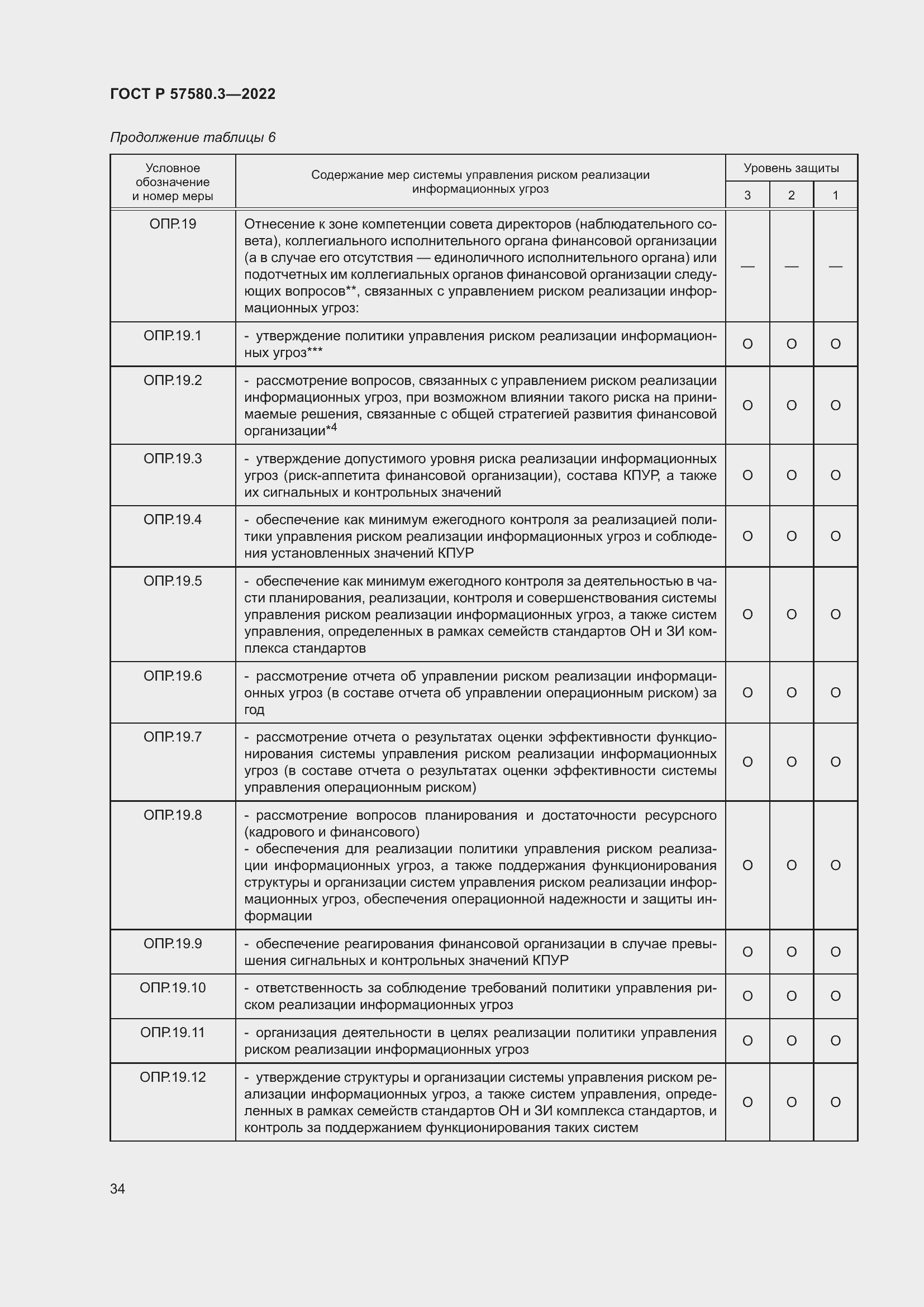 Страница 40 ГОСТ Р 57580.3-2022