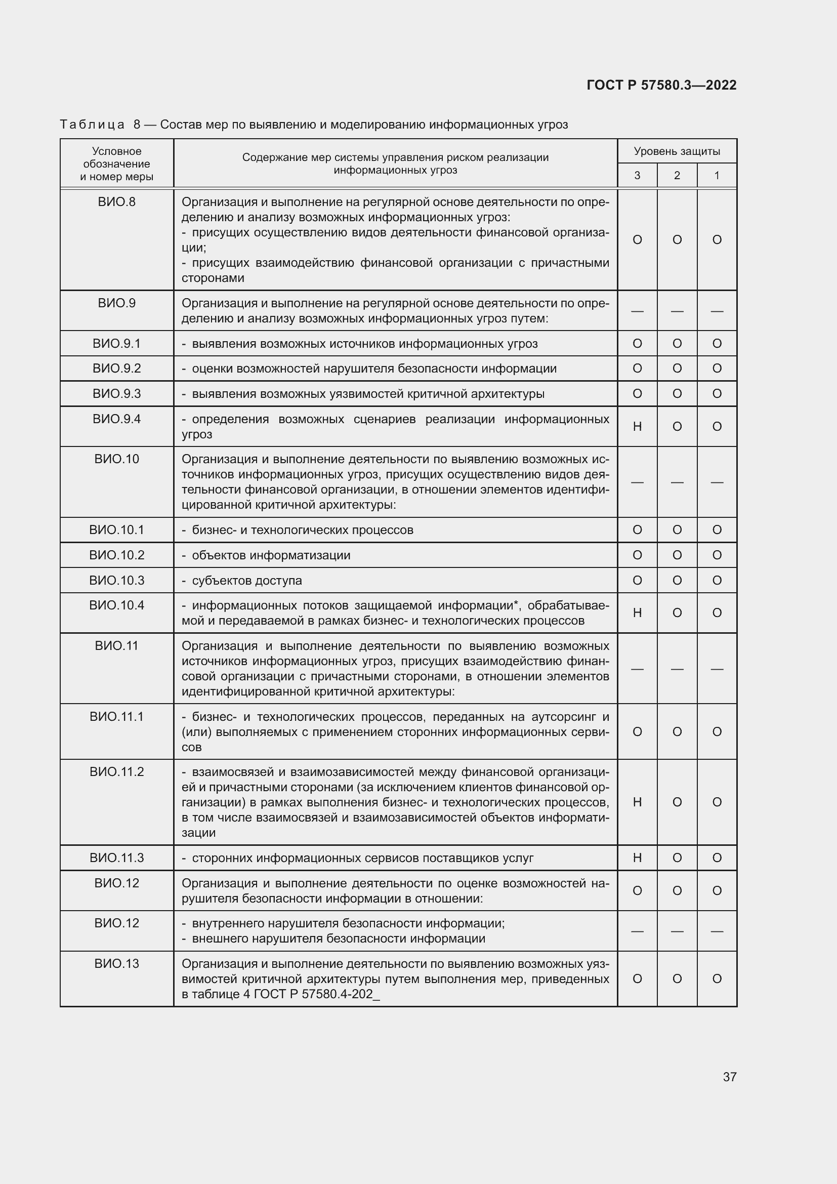 Страница 43 ГОСТ Р 57580.3-2022