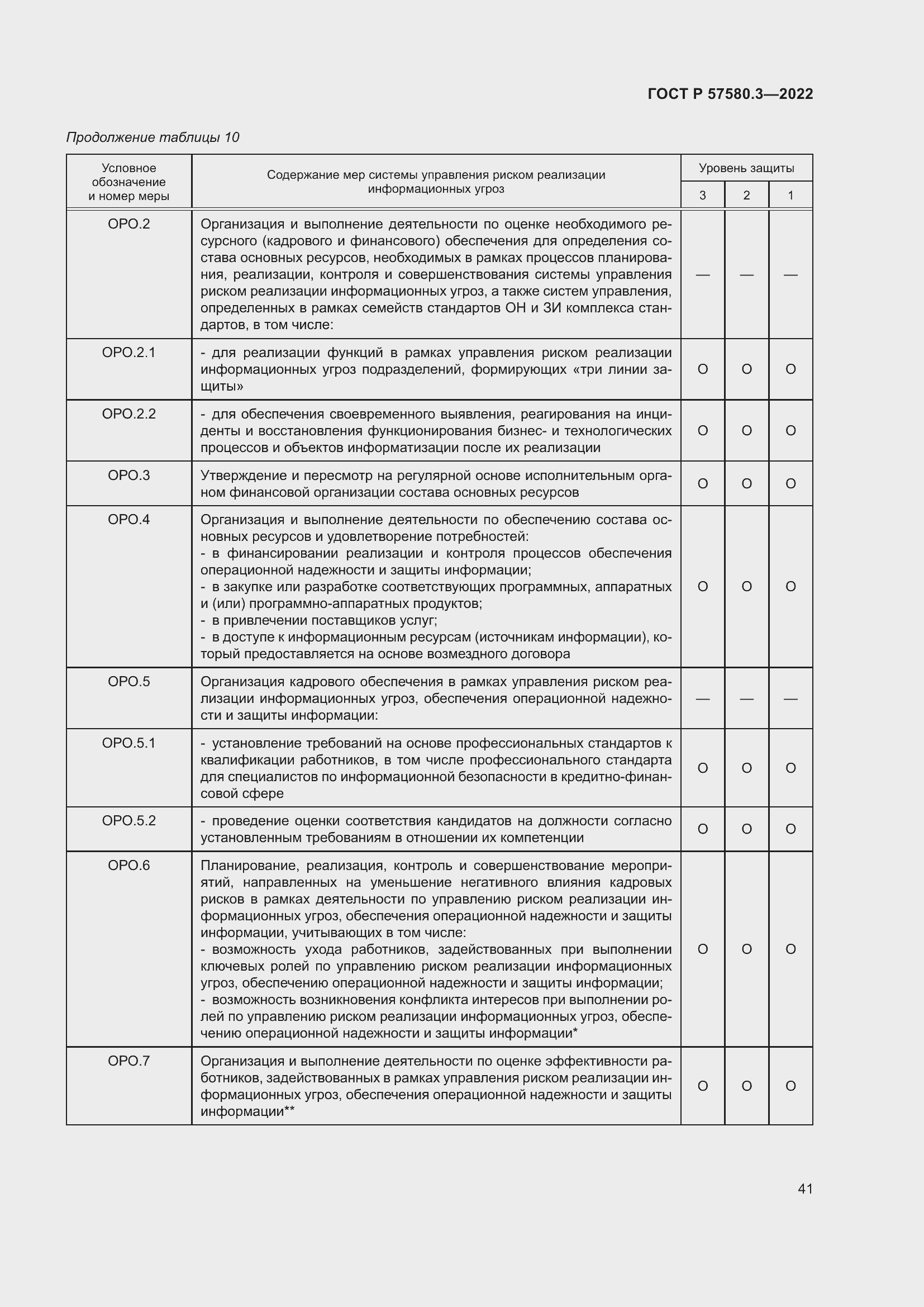 Страница 47 ГОСТ Р 57580.3-2022