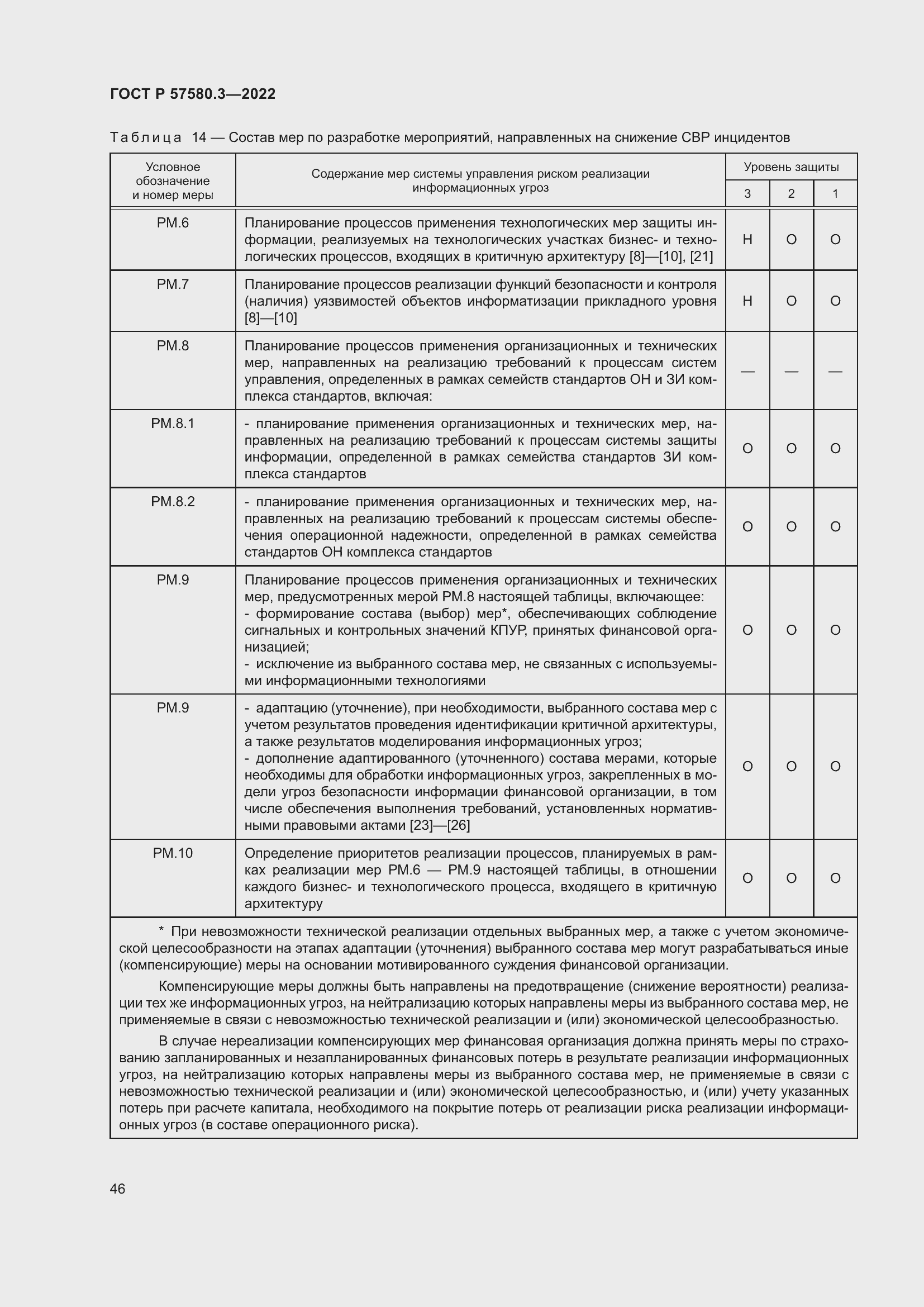 Страница 52 ГОСТ Р 57580.3-2022