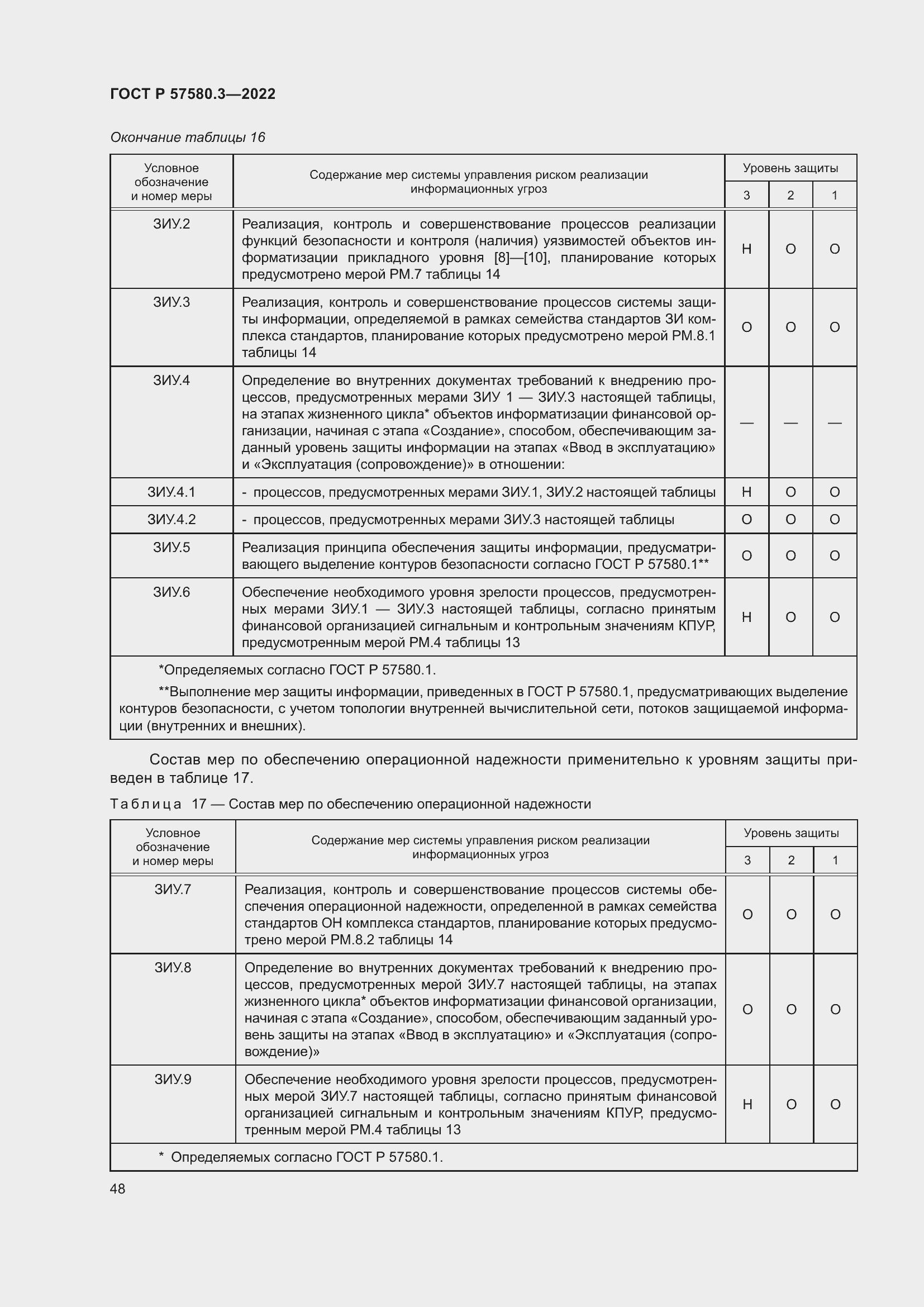 Страница 54 ГОСТ Р 57580.3-2022