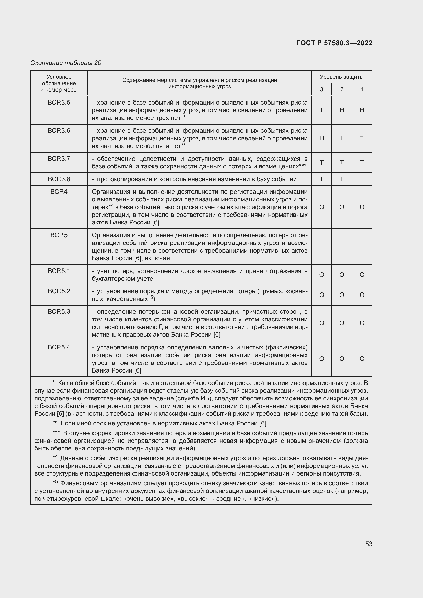 Страница 59 ГОСТ Р 57580.3-2022