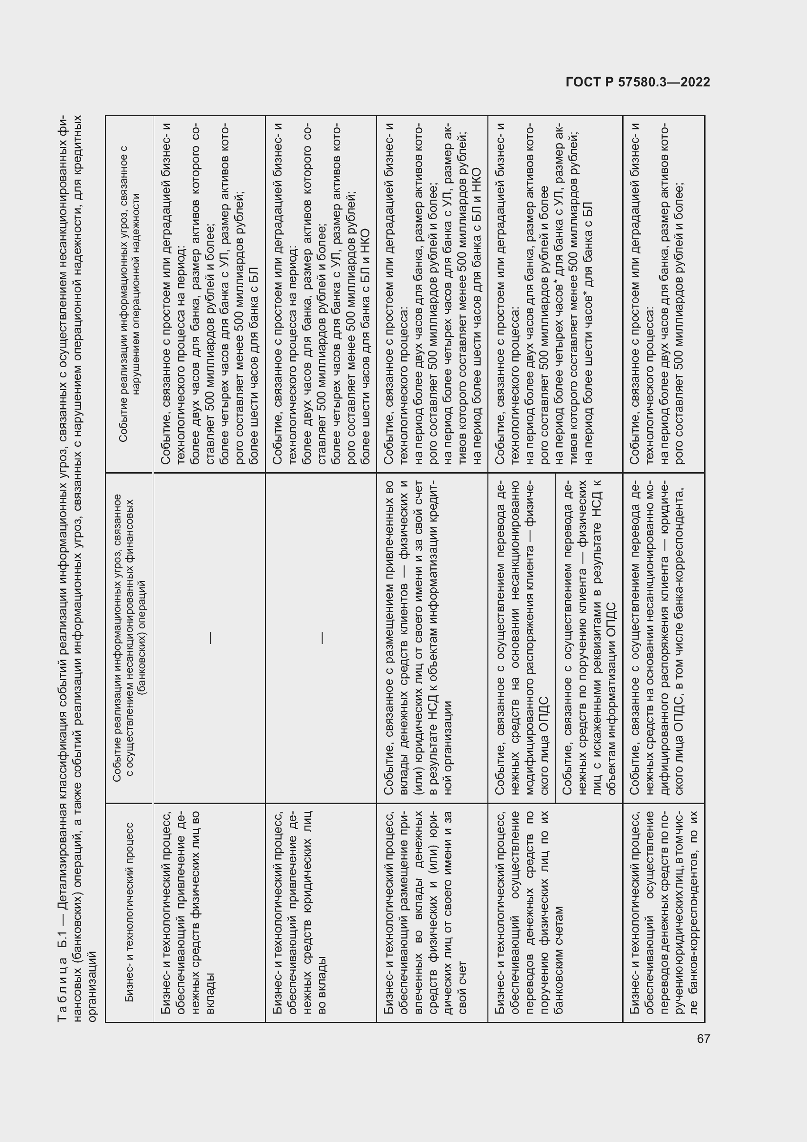Страница 73 ГОСТ Р 57580.3-2022
