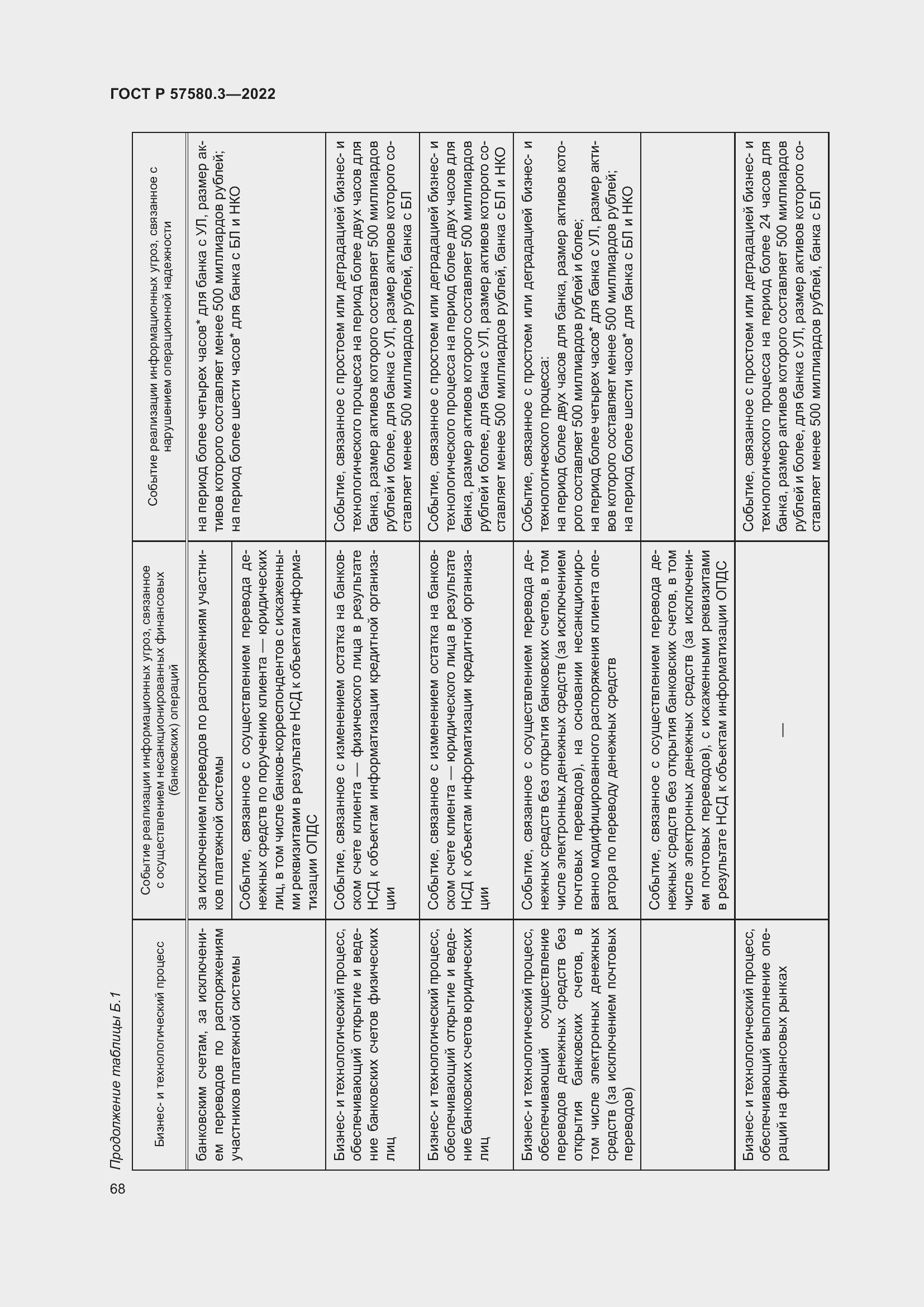Страница 74 ГОСТ Р 57580.3-2022