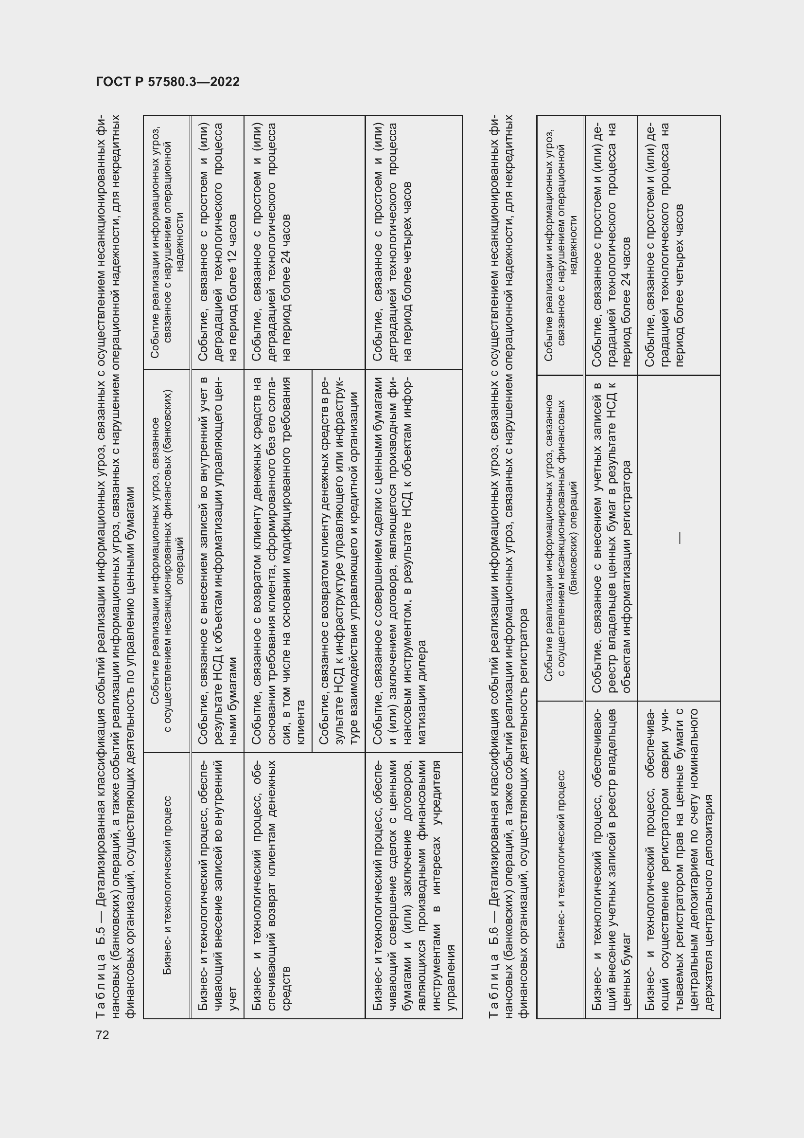 Страница 78 ГОСТ Р 57580.3-2022