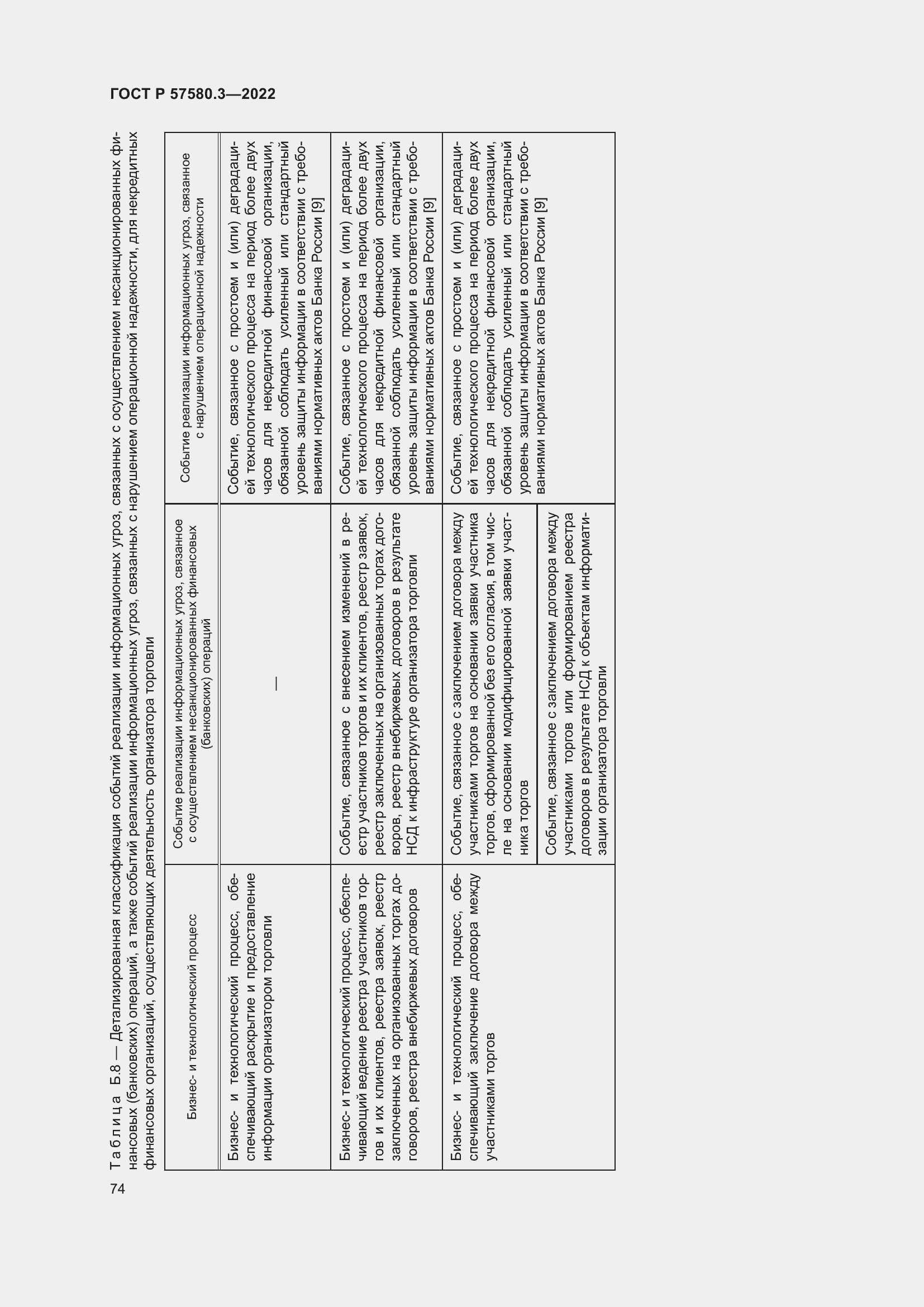 Страница 80 ГОСТ Р 57580.3-2022