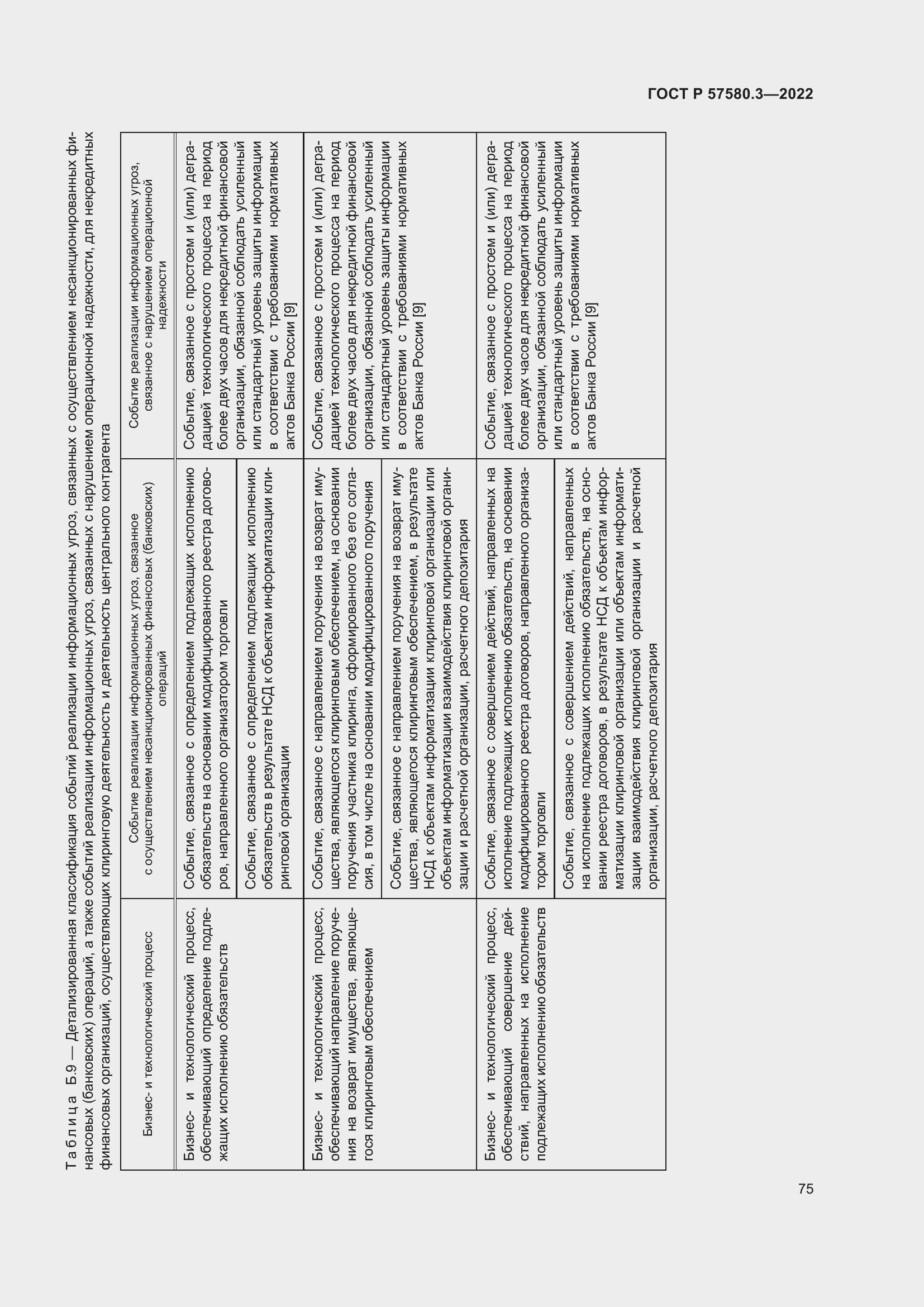 Страница 81 ГОСТ Р 57580.3-2022