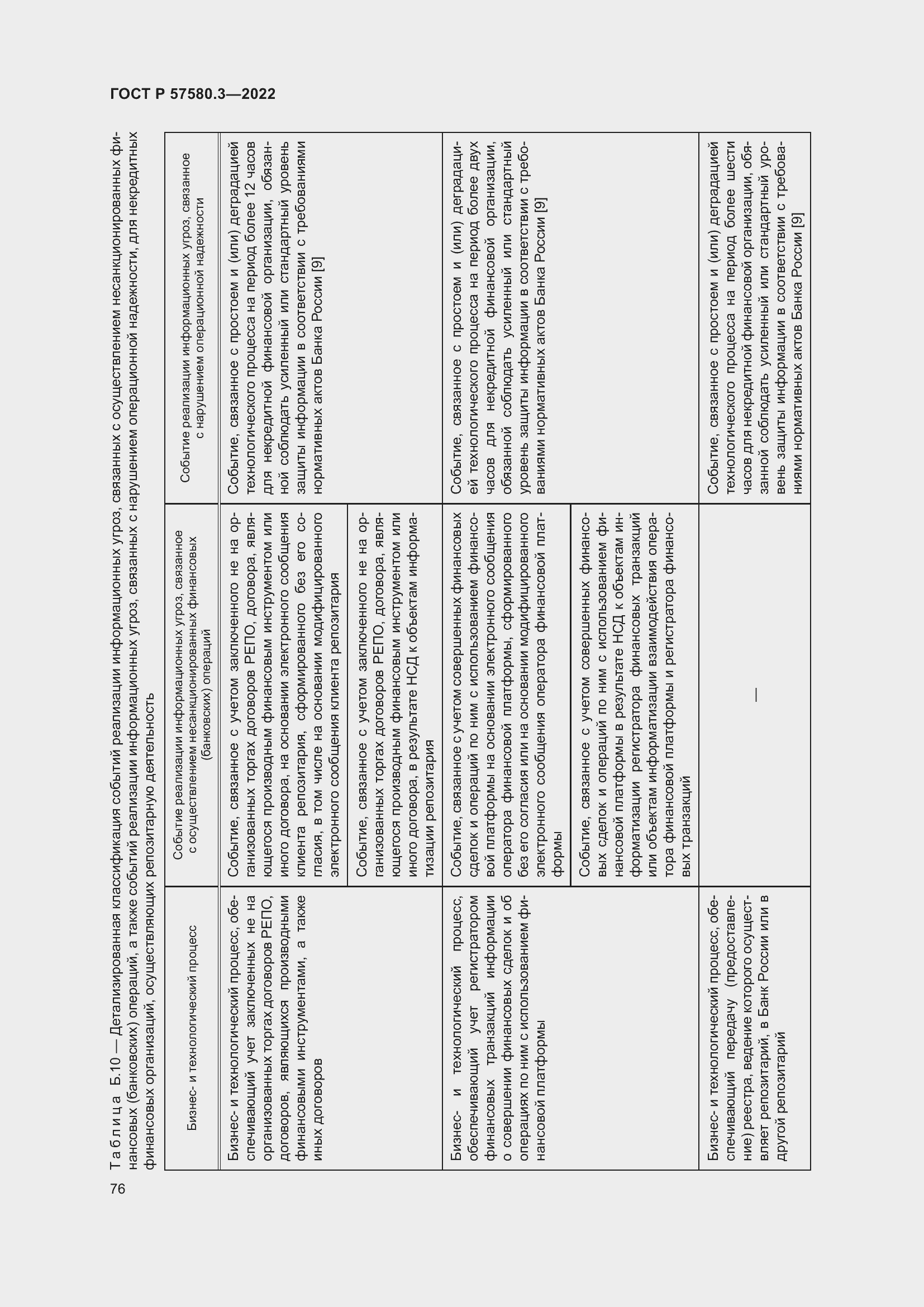 Страница 82 ГОСТ Р 57580.3-2022