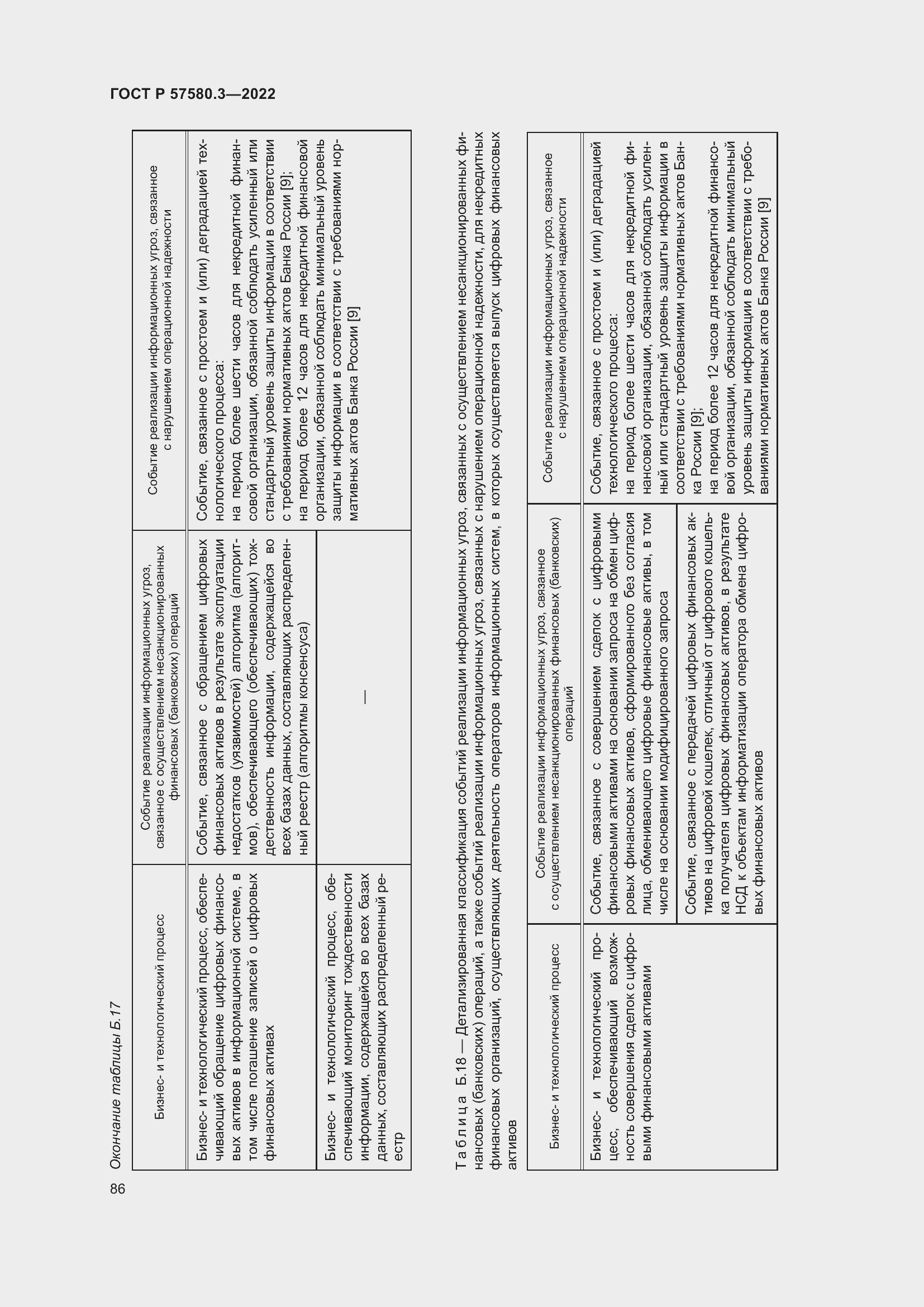 Страница 92 ГОСТ Р 57580.3-2022