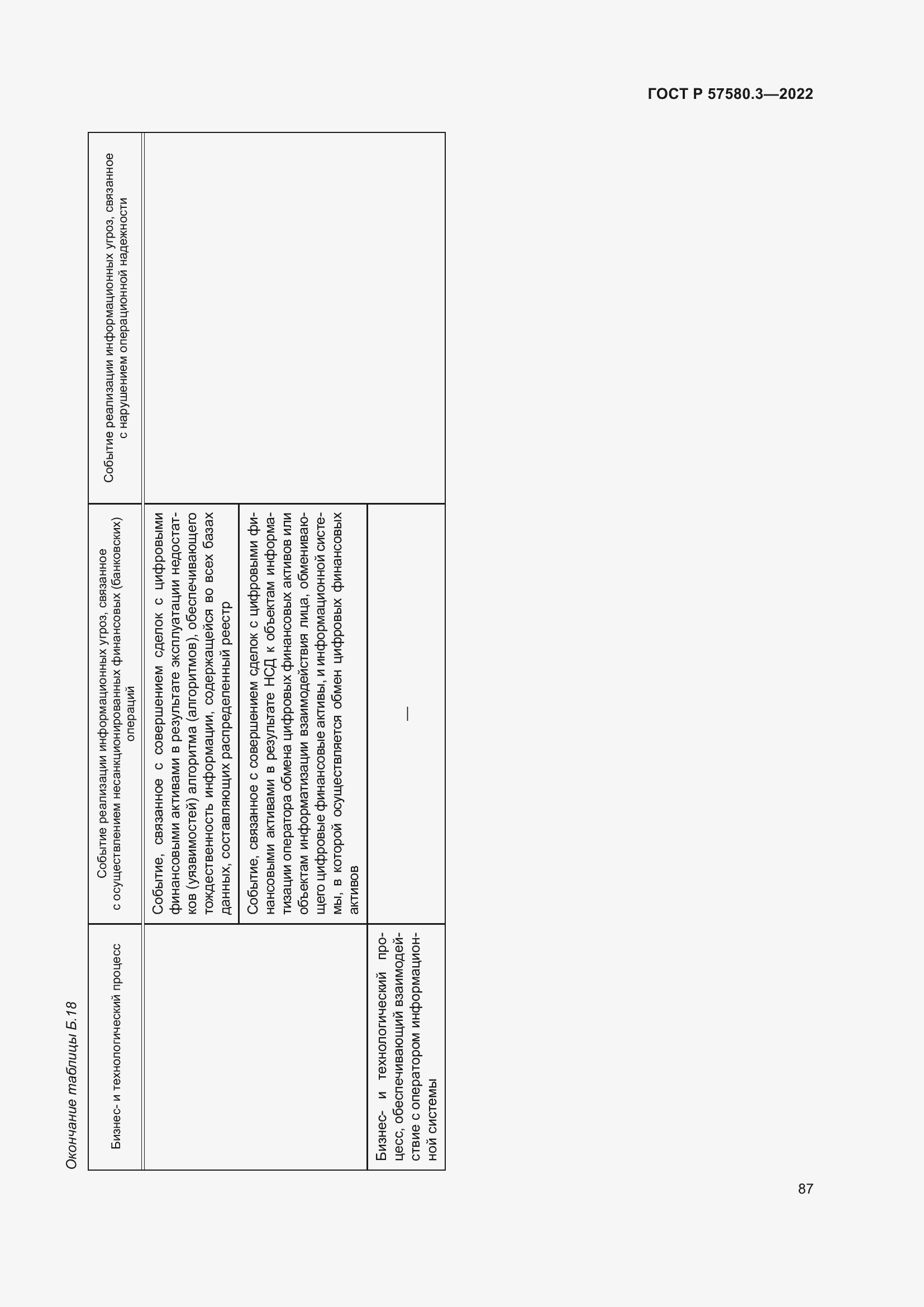 Страница 93 ГОСТ Р 57580.3-2022