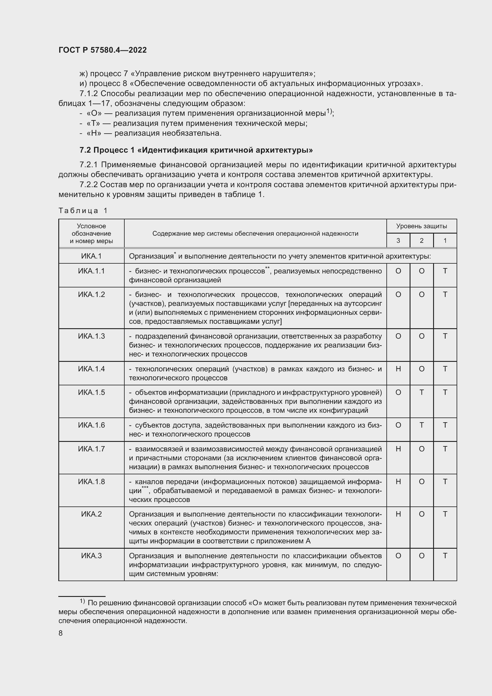 Страница 14 ГОСТ Р 57580.4-2022