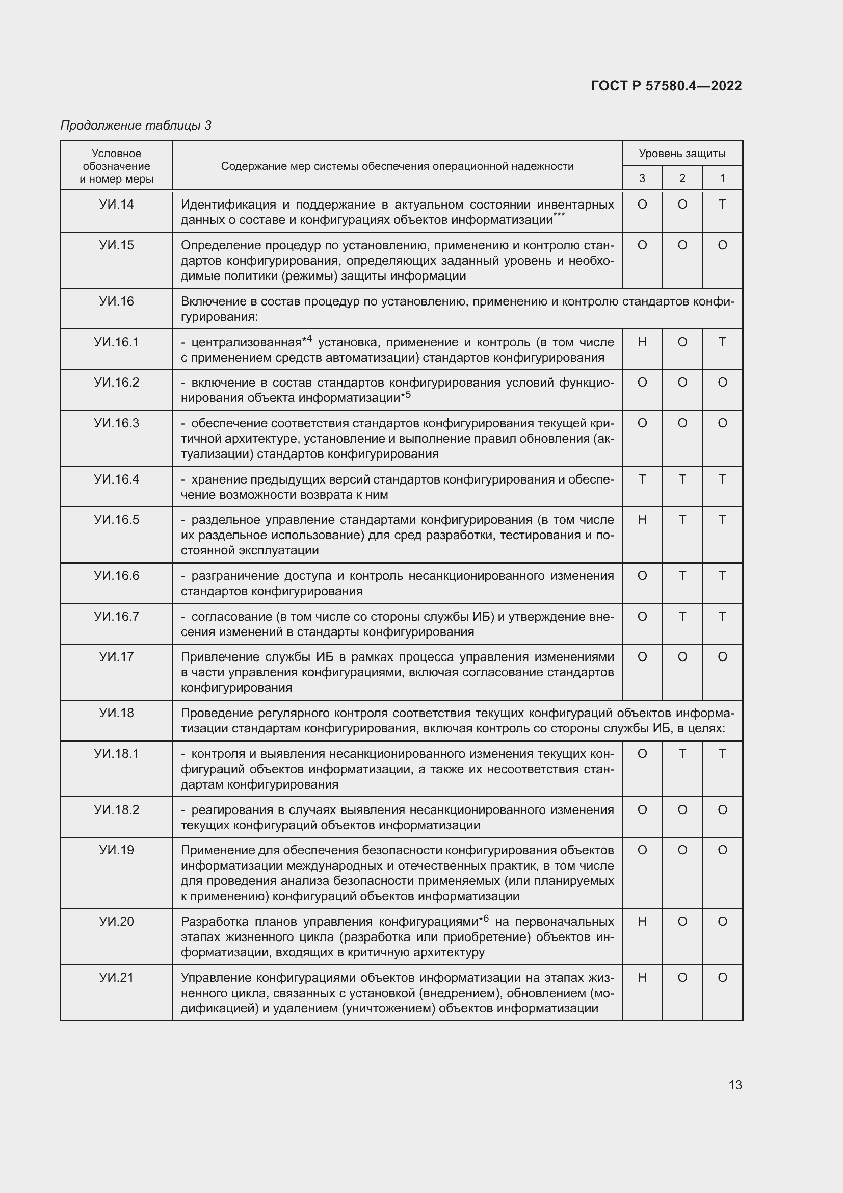 Страница 19 ГОСТ Р 57580.4-2022