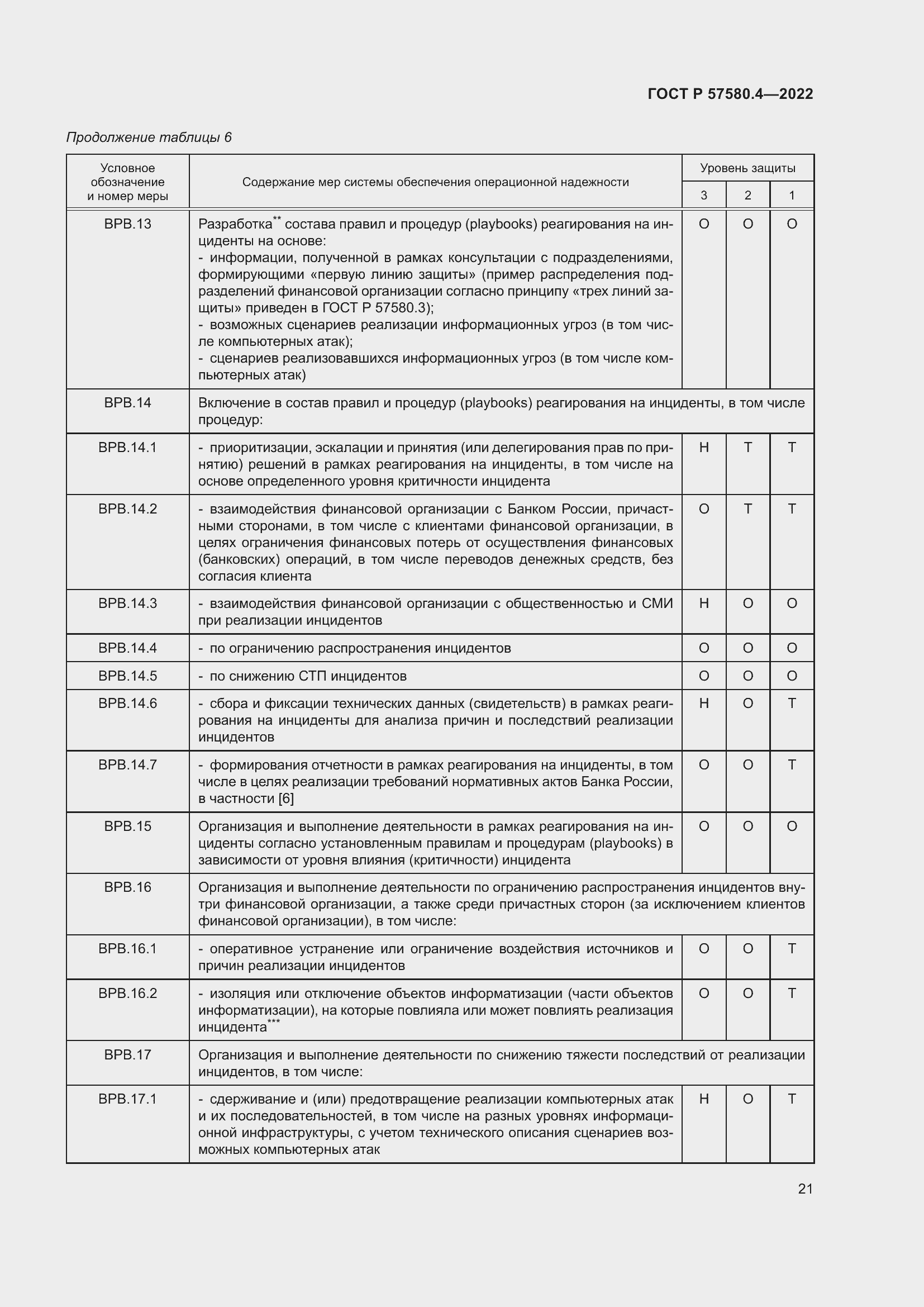Страница 27 ГОСТ Р 57580.4-2022