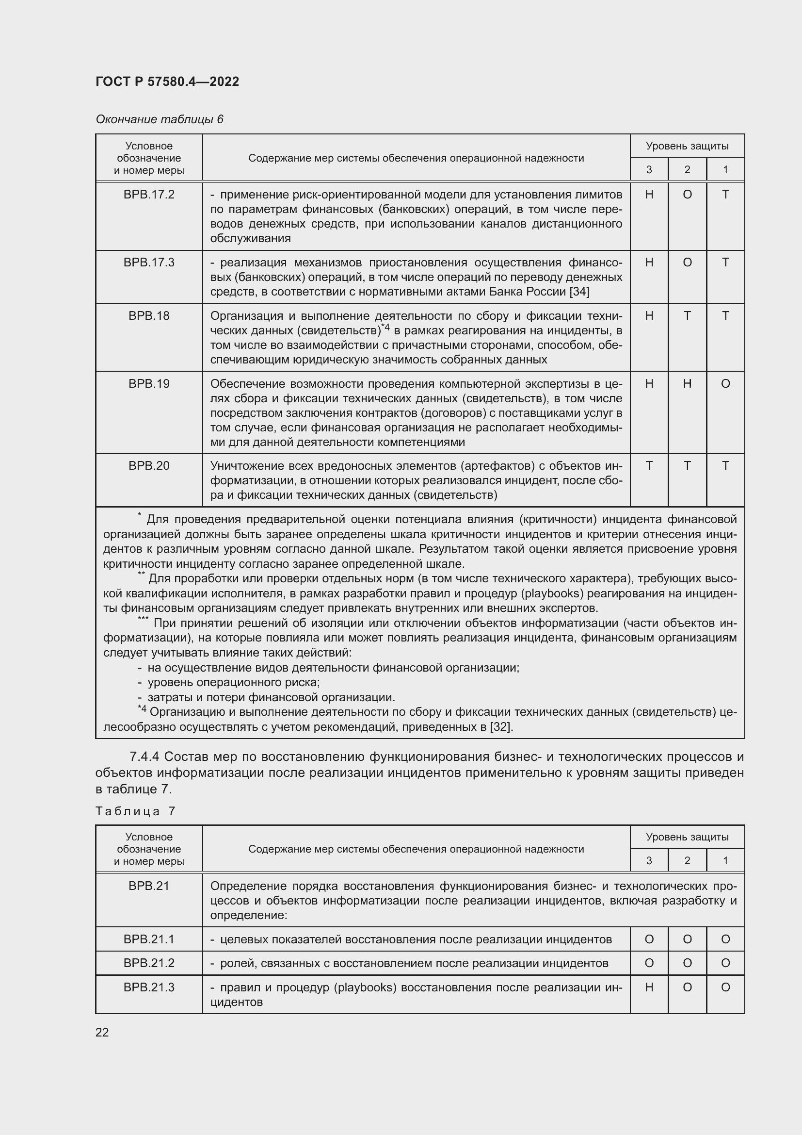 Страница 28 ГОСТ Р 57580.4-2022