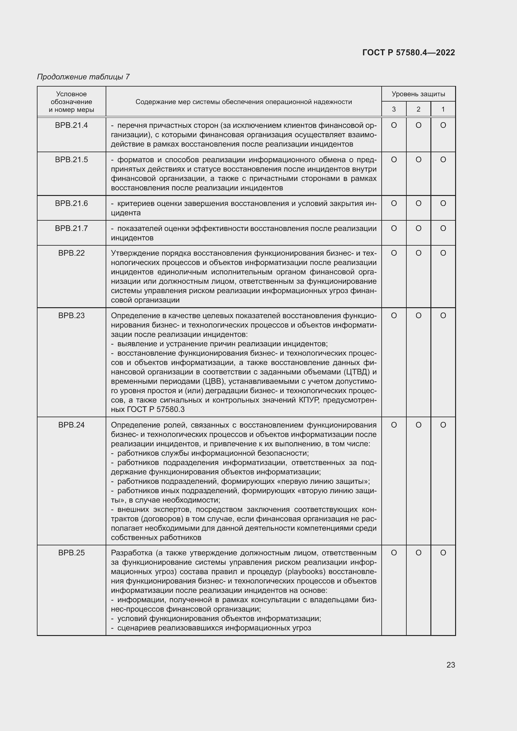 Страница 29 ГОСТ Р 57580.4-2022