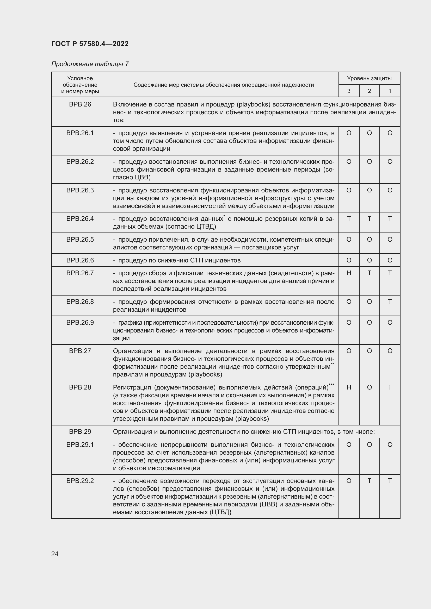 Страница 30 ГОСТ Р 57580.4-2022