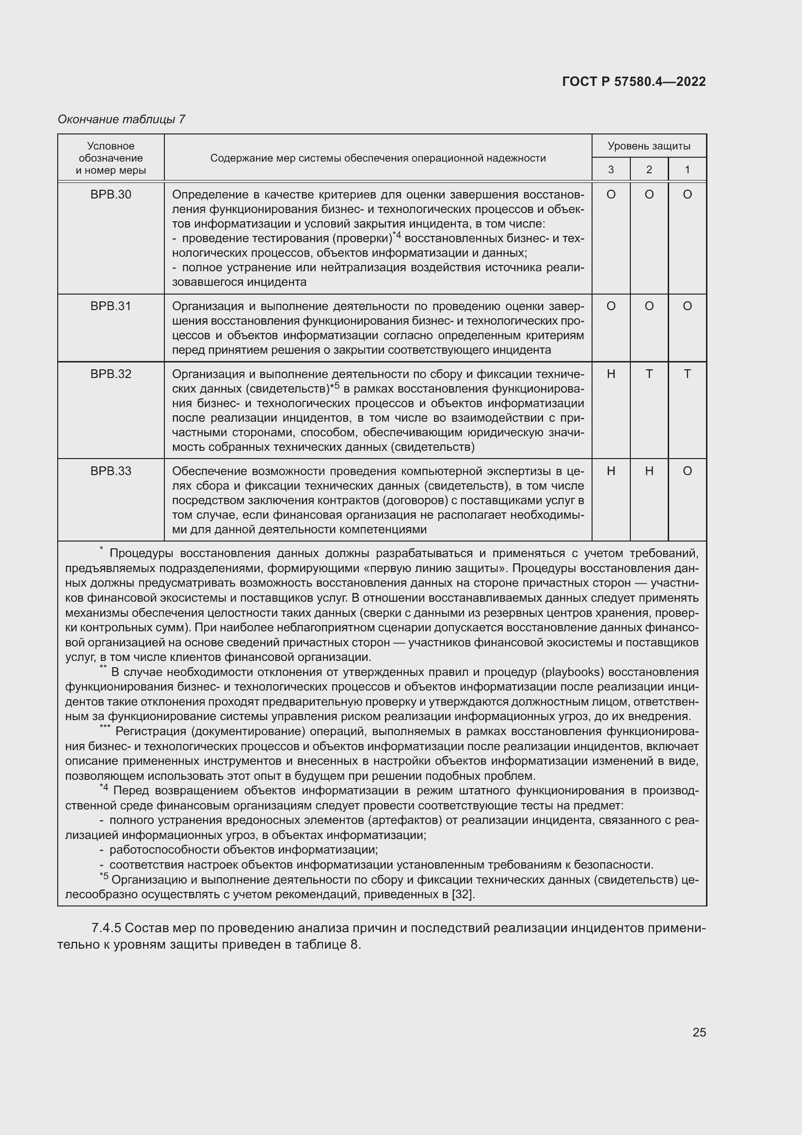 Страница 31 ГОСТ Р 57580.4-2022