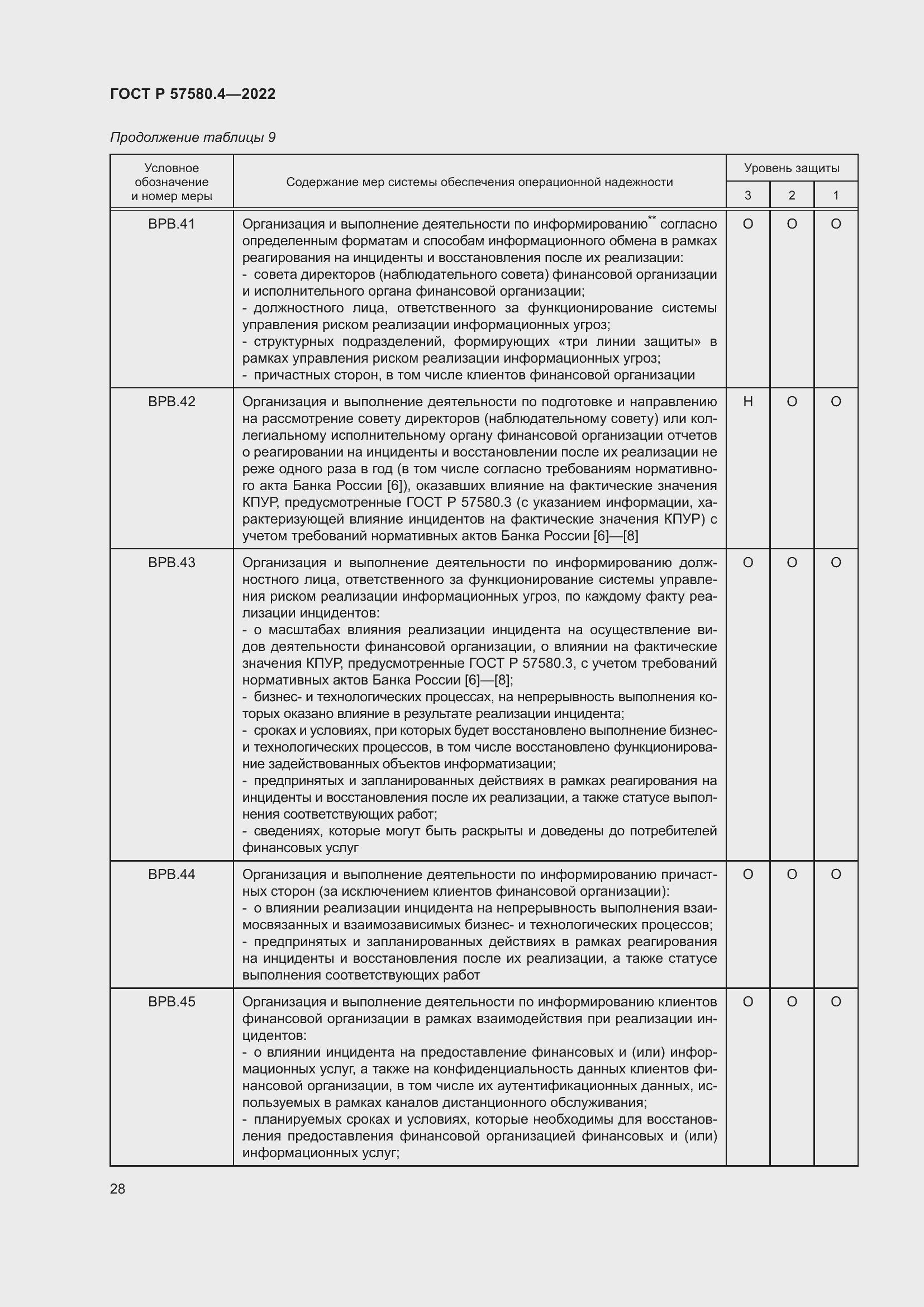 Страница 34 ГОСТ Р 57580.4-2022