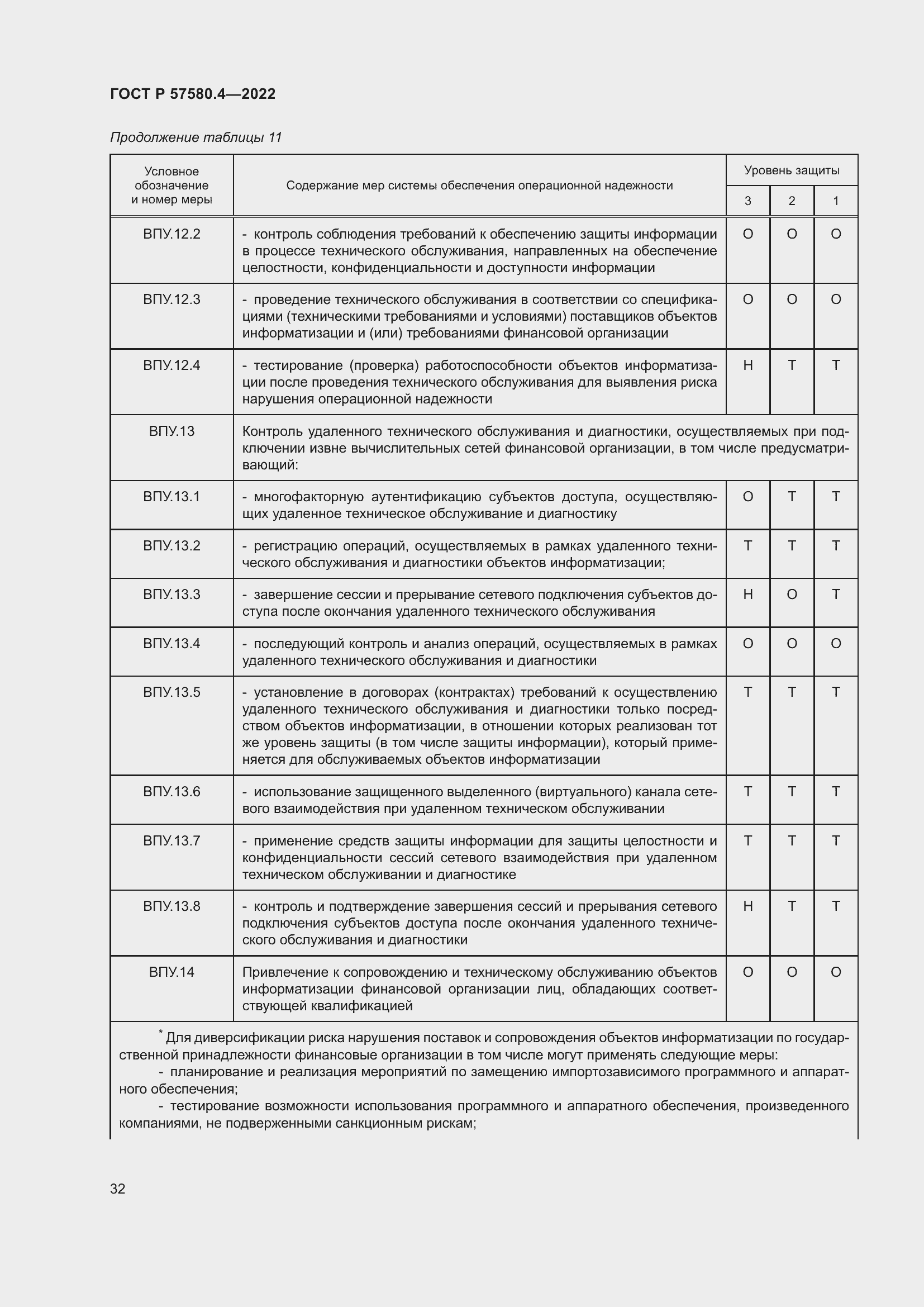 Страница 38 ГОСТ Р 57580.4-2022