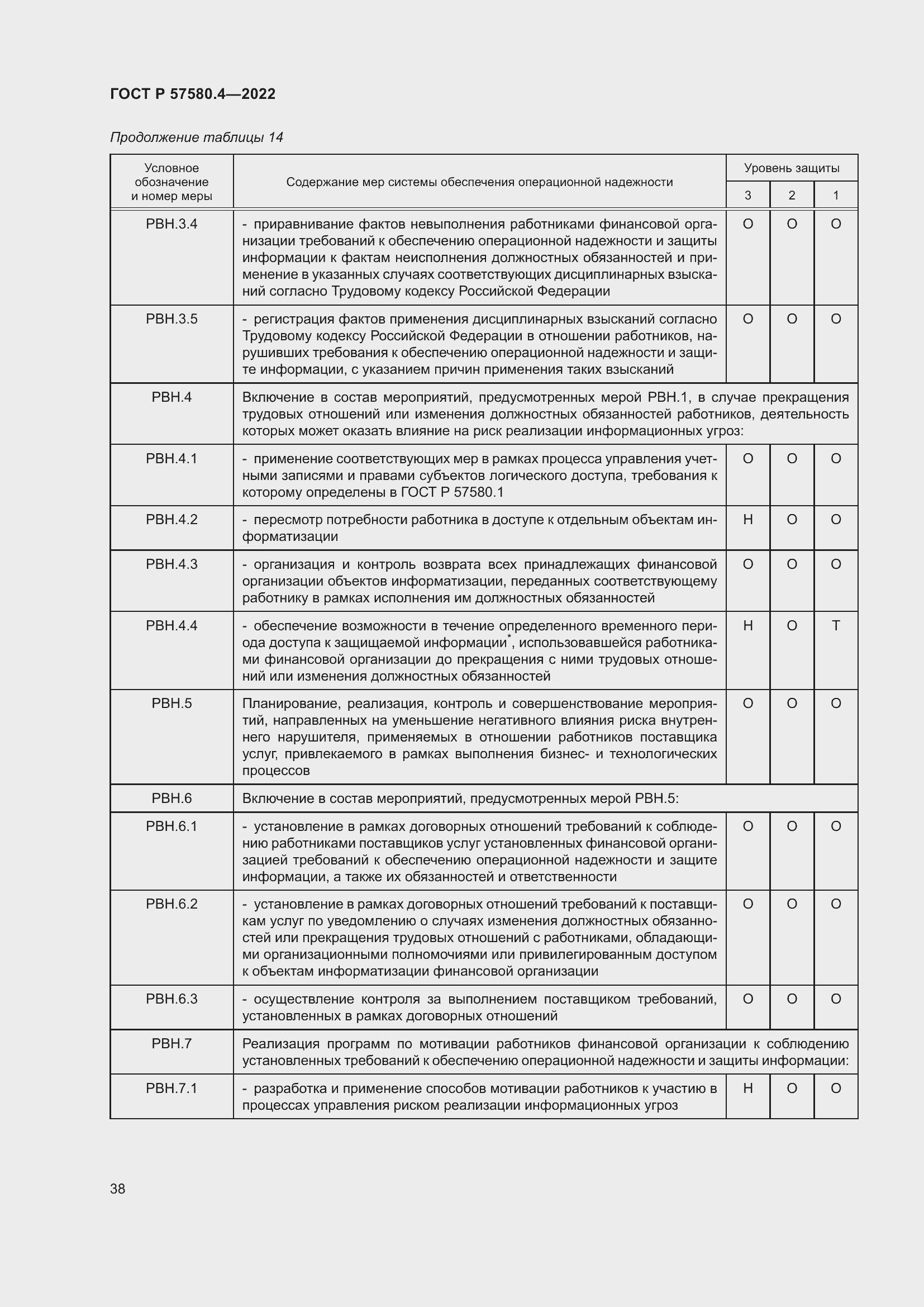 Страница 44 ГОСТ Р 57580.4-2022