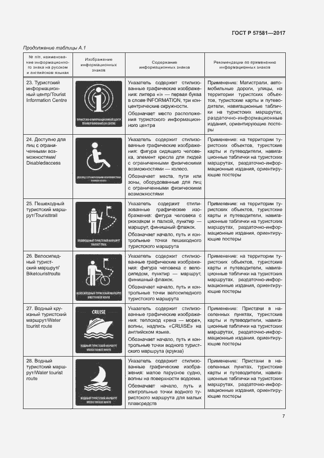Страница 10 ГОСТ Р 57581-2017