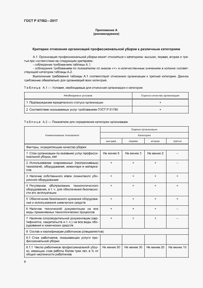 Страница 8 ГОСТ Р 57582-2017