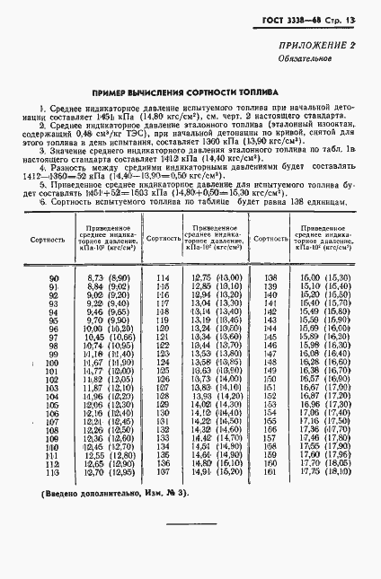 Страница 14 ГОСТ 3338-68