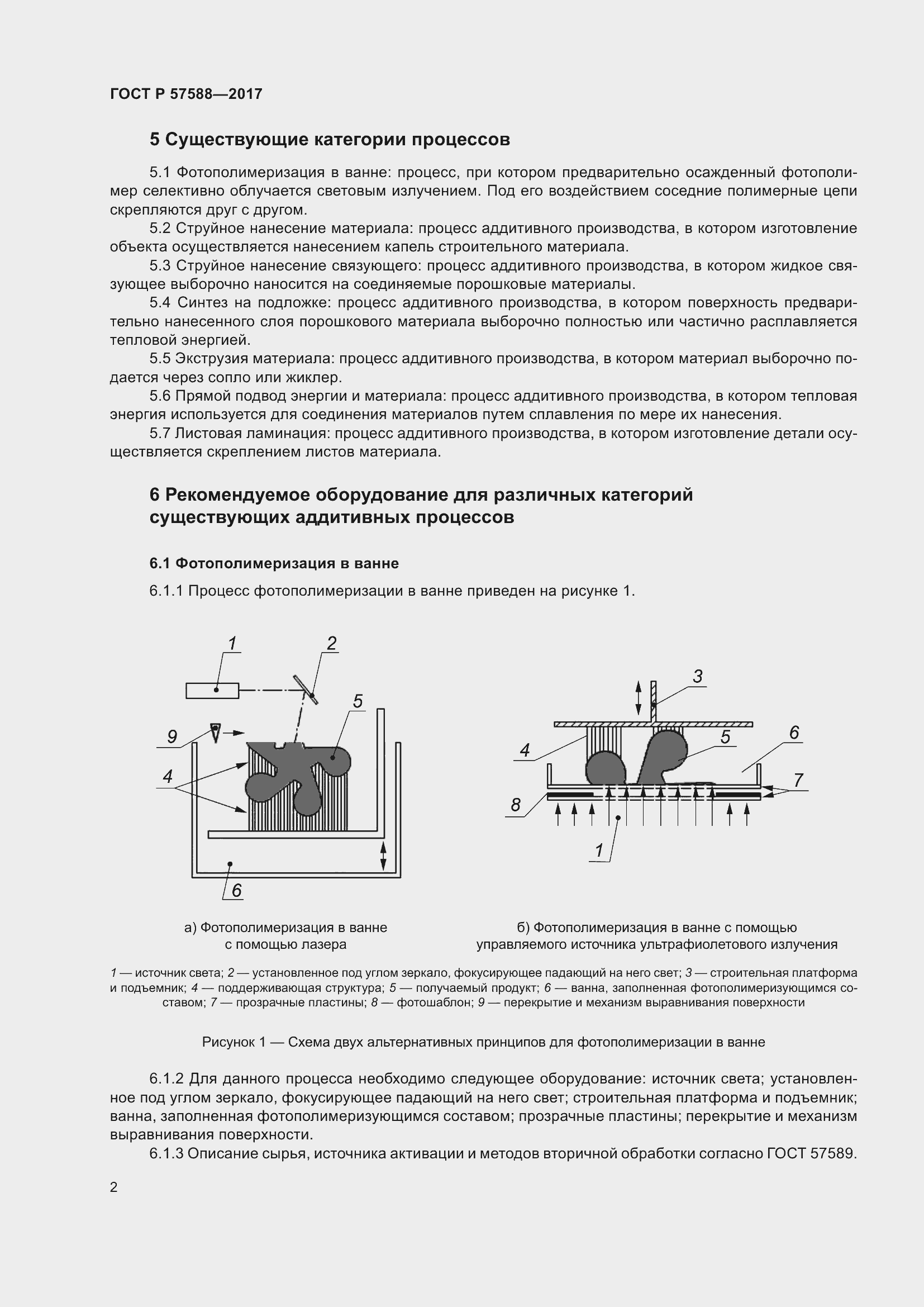 Страница 6 ГОСТ Р 57588-2017