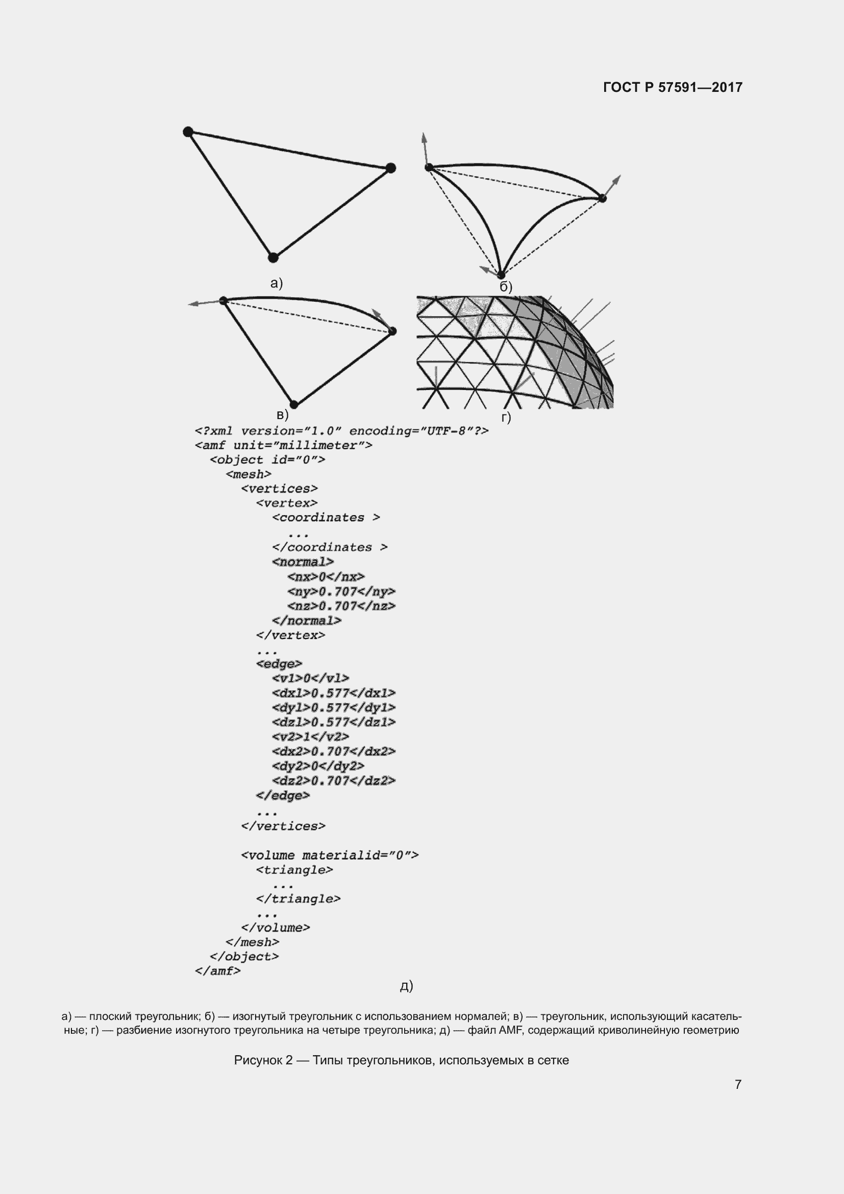 Страница 11 ГОСТ Р 57591-2017