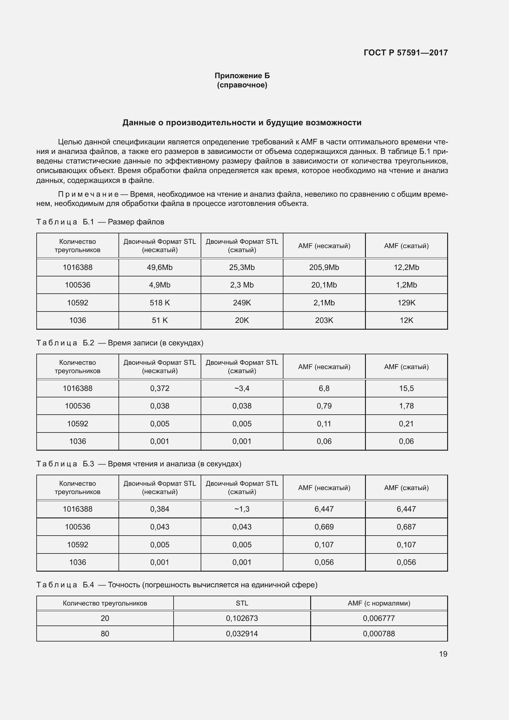 Страница 23 ГОСТ Р 57591-2017