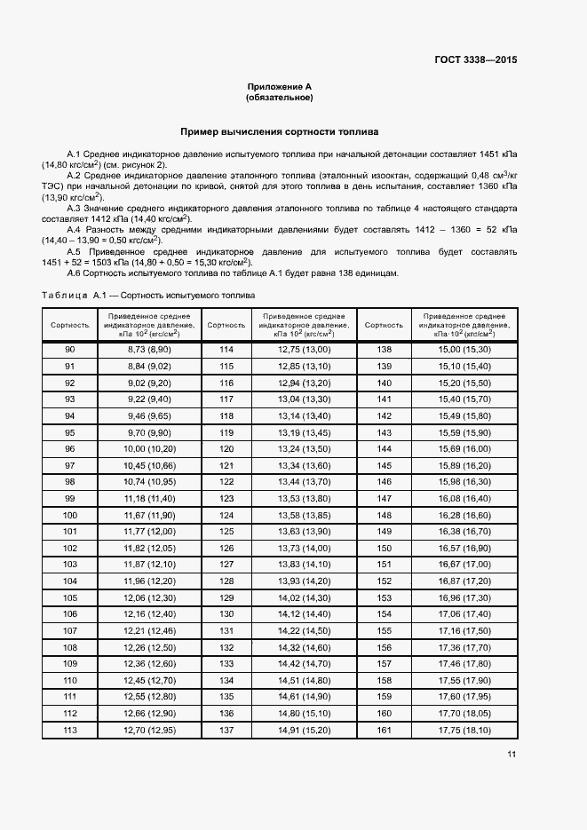 Страница 13 ГОСТ 3338-2015
