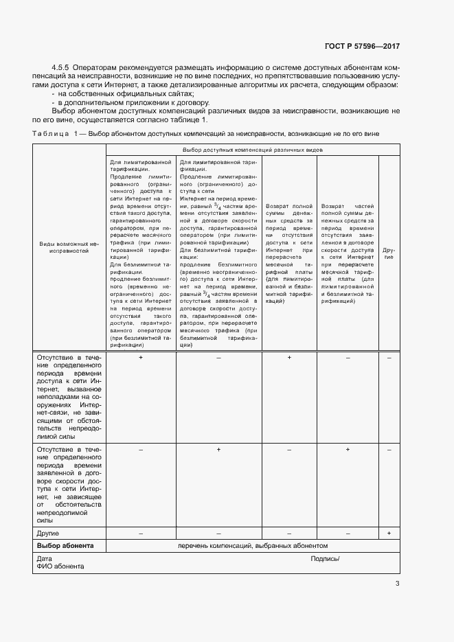 Страница 6 ГОСТ Р 57596-2017