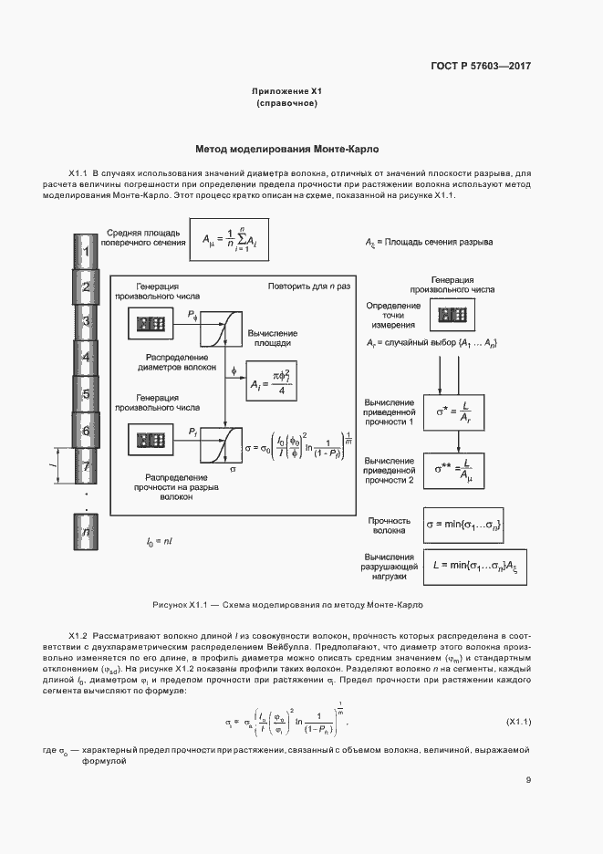 Страница 11 ГОСТ Р 57603-2017