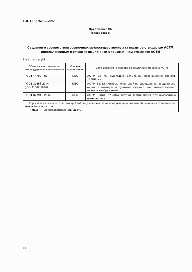 Страница 14 ГОСТ Р 57603-2017