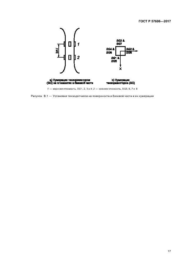 Страница 20 ГОСТ Р 57606-2017