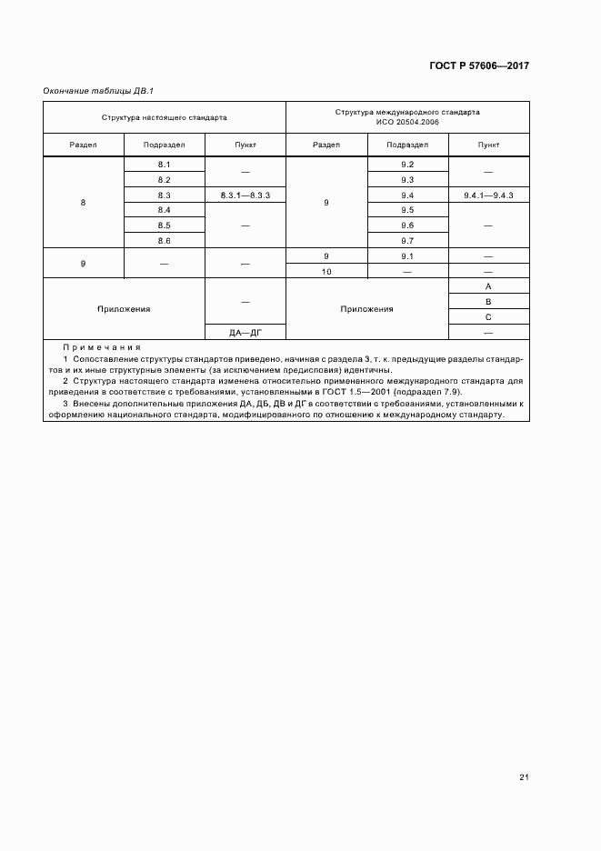Страница 24 ГОСТ Р 57606-2017