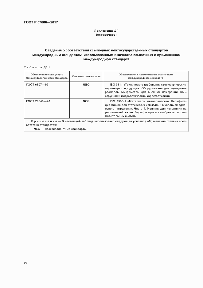 Страница 25 ГОСТ Р 57606-2017