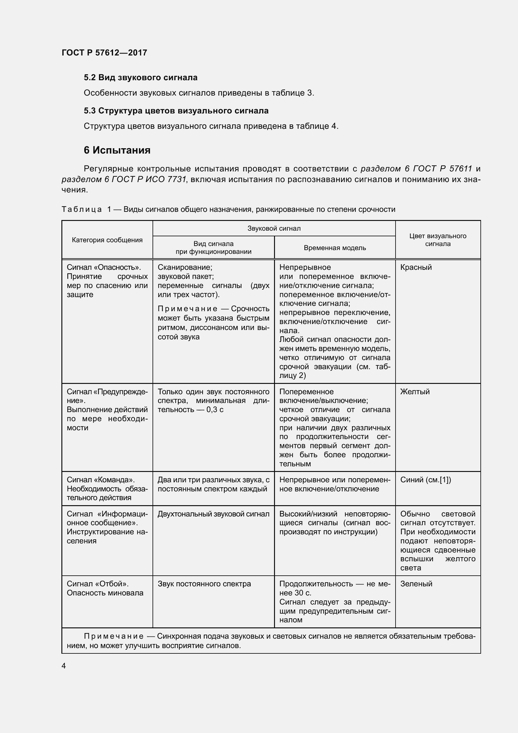 Страница 8 ГОСТ Р 57612-2017