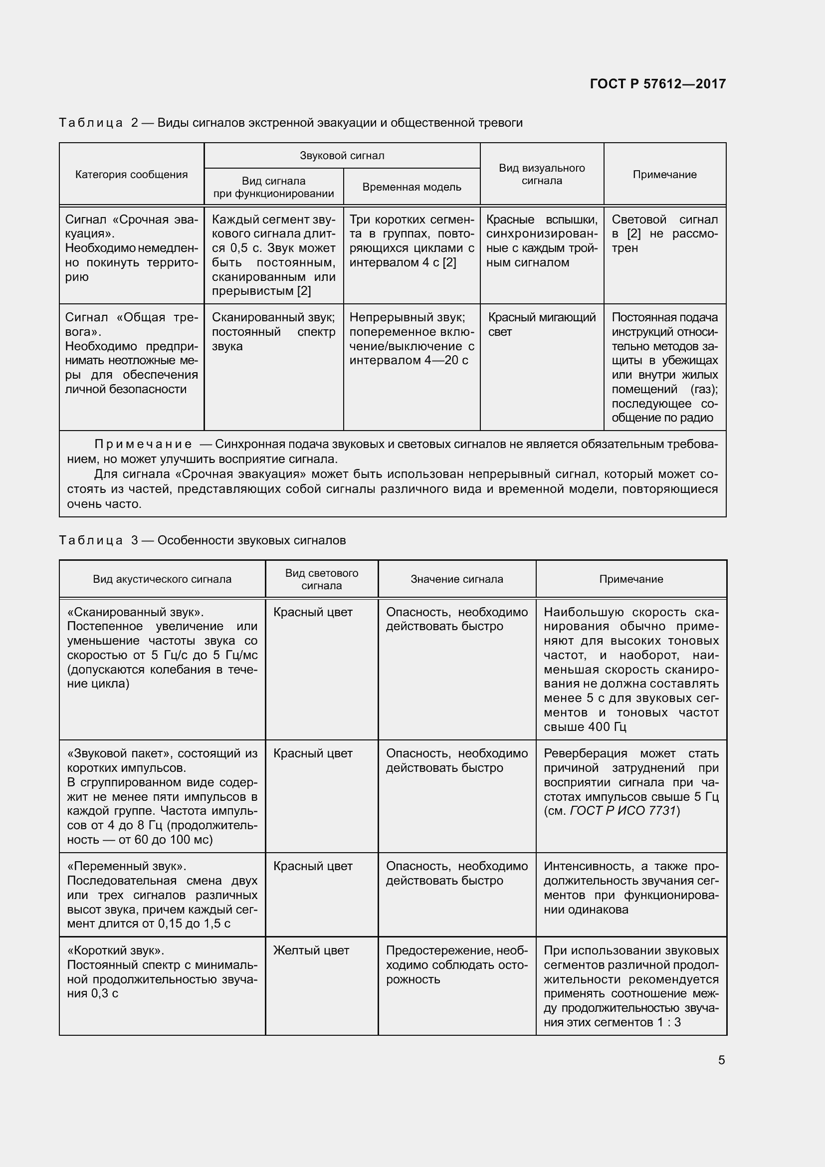 Страница 9 ГОСТ Р 57612-2017