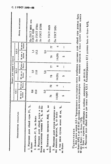 Страница 3 ГОСТ 3340-88