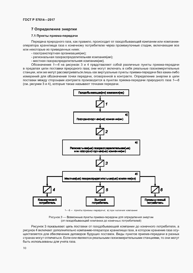 Страница 15 ГОСТ Р 57614-2017