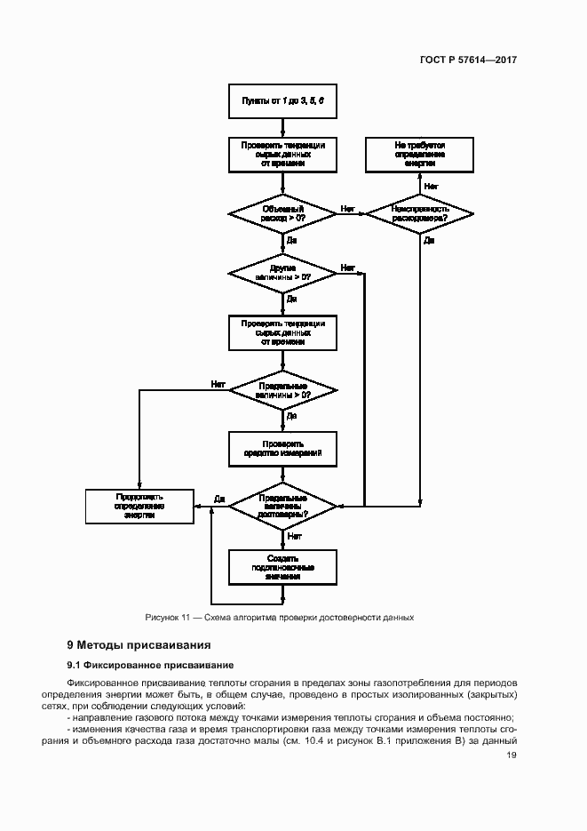 Страница 24 ГОСТ Р 57614-2017