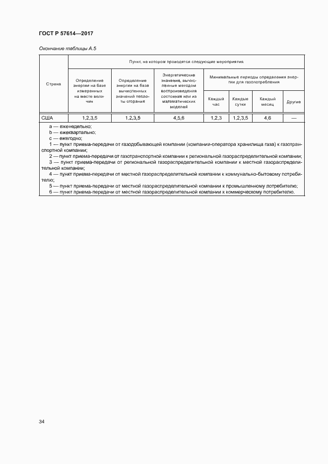 Страница 39 ГОСТ Р 57614-2017