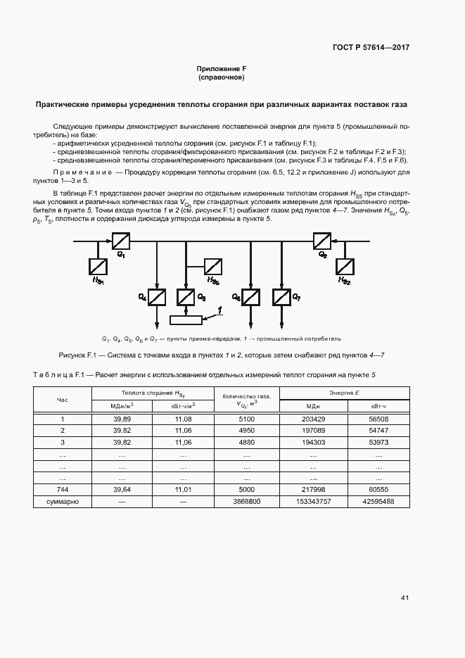 Страница 46 ГОСТ Р 57614-2017