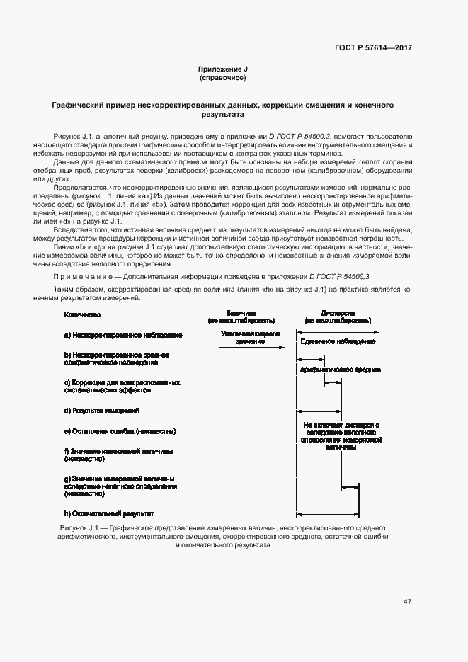 Страница 52 ГОСТ Р 57614-2017