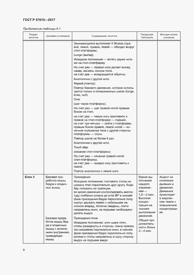 Страница 10 ГОСТ Р 57615-2017