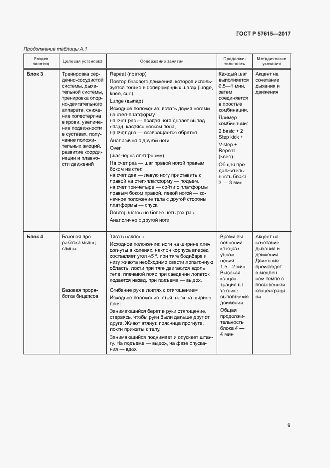 Страница 11 ГОСТ Р 57615-2017