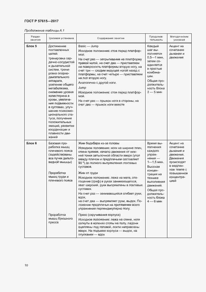 Страница 12 ГОСТ Р 57615-2017
