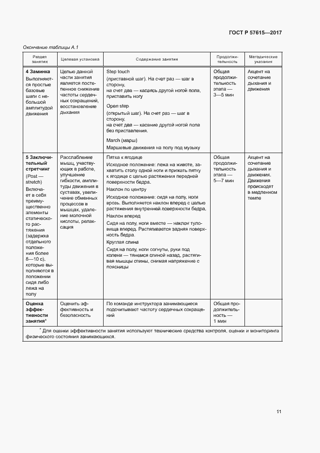 Страница 13 ГОСТ Р 57615-2017