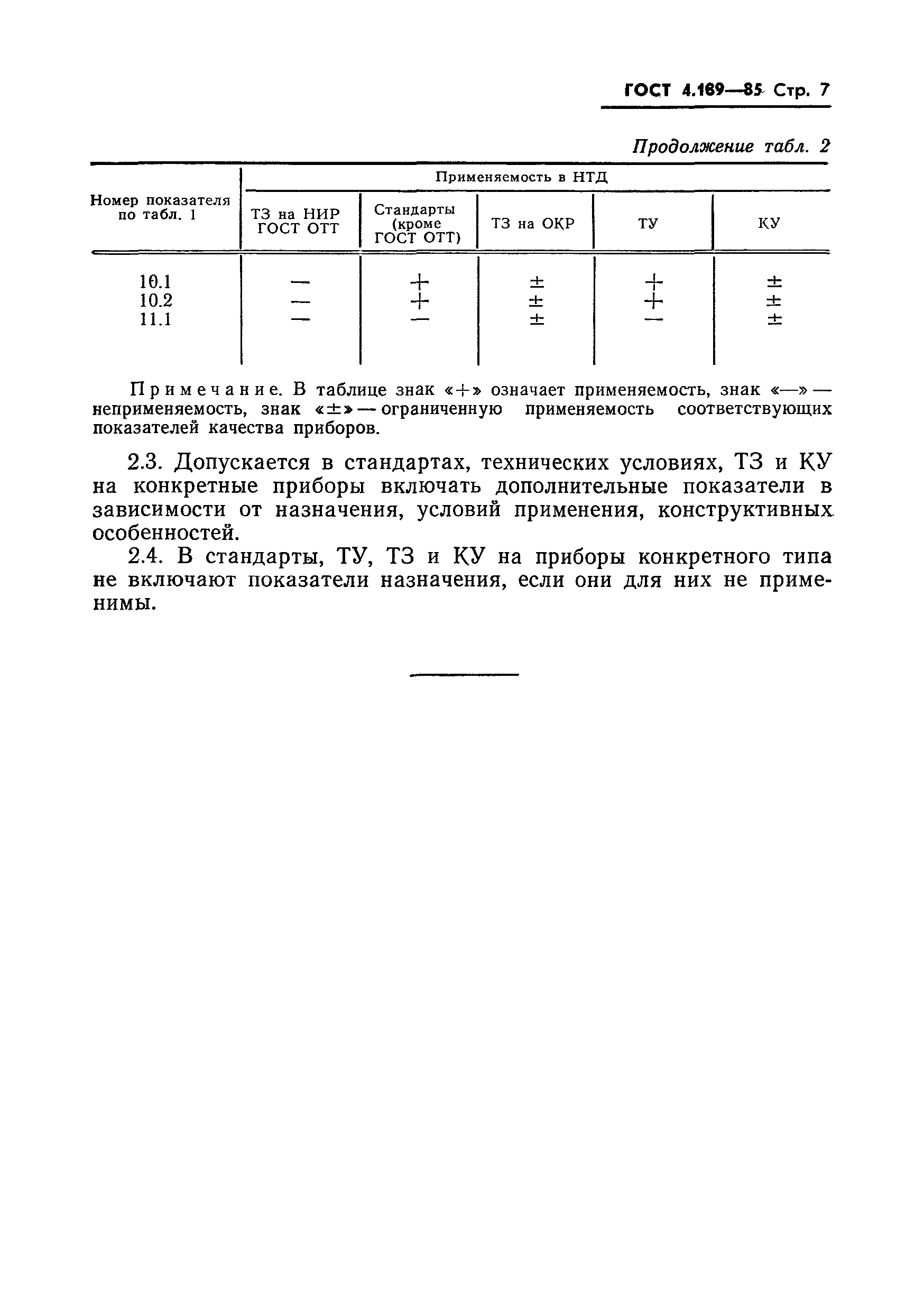 Страница 9 ГОСТ 4.189-85